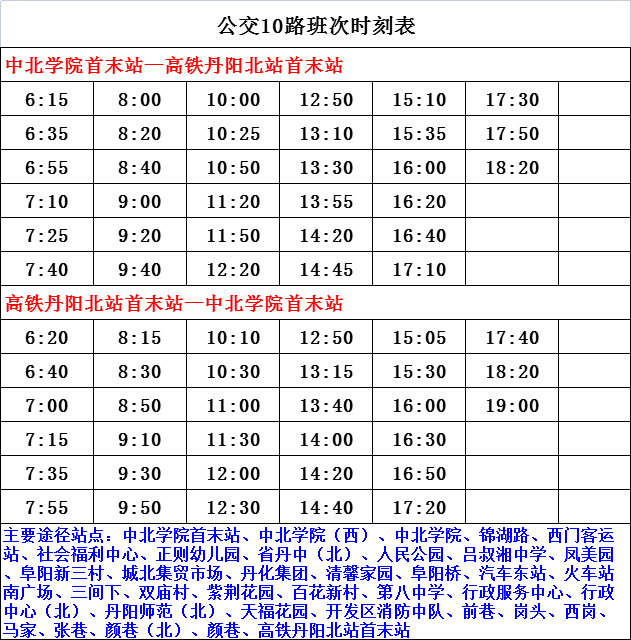 天津市委委员最新名单,天津市委委员最新名单及其职能与影响