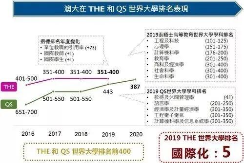 澳门三期必内必中一期,澳门三期必内必中一期，深入解析与应对策略