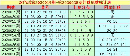 澳门一码一码1000%中奖,澳门一码一码100%中奖，揭示背后的真相与警示