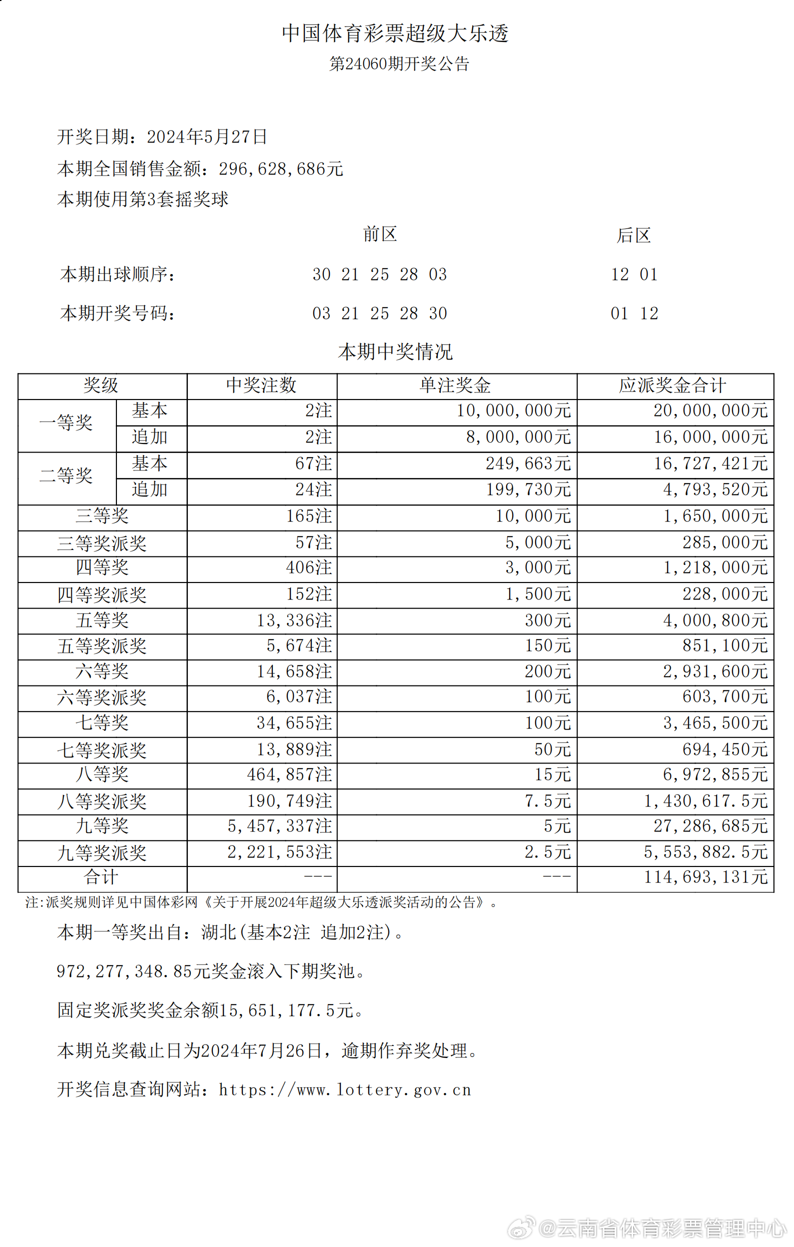 新澳历史开奖最新结果查询今天,新澳历史开奖最新结果查询今天，探索与解读