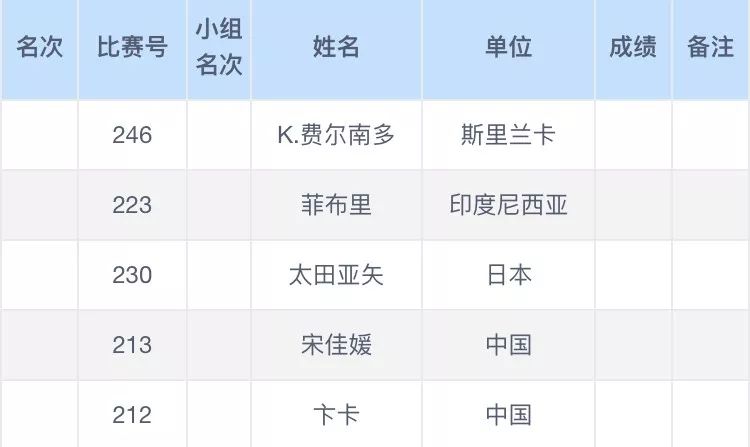 澳门六开奖结果2024开奖记录今晚直播,澳门六开奖结果2024年开奖记录今晚直播，探索与期待