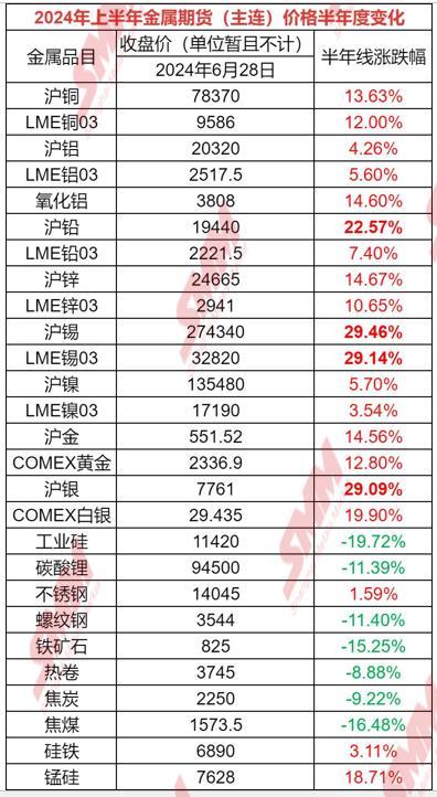 澳门一码一码100准确2024,澳门一码一码准确预测的未来与警示，远离赌博犯罪