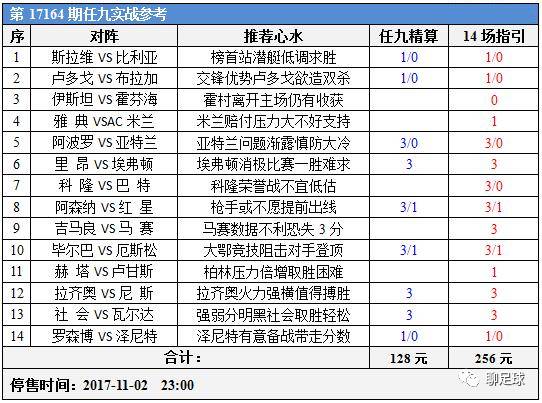 白小姐三肖三期必出一期开奖,白小姐三肖三期必出一期开奖，揭秘彩票神话与理性购彩之道