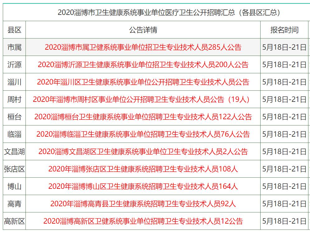 技术咨询 第102页