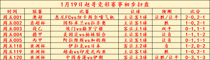 香港开奖结果+开奖记录特色,香港彩票开奖结果与特色记录解析