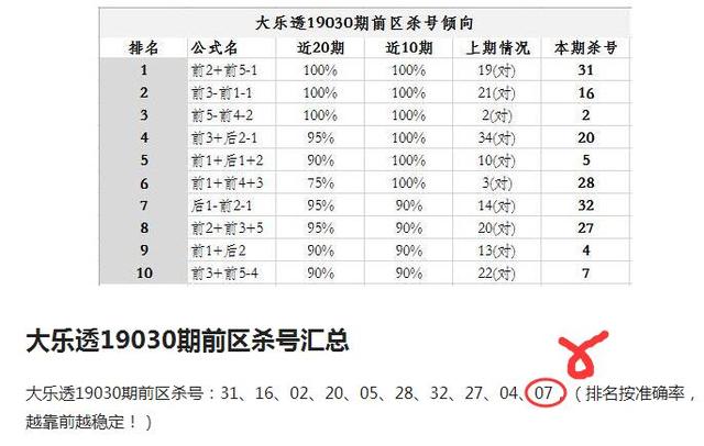 一码一肖100%的资料,一码一肖，揭秘百分之百资料的秘密