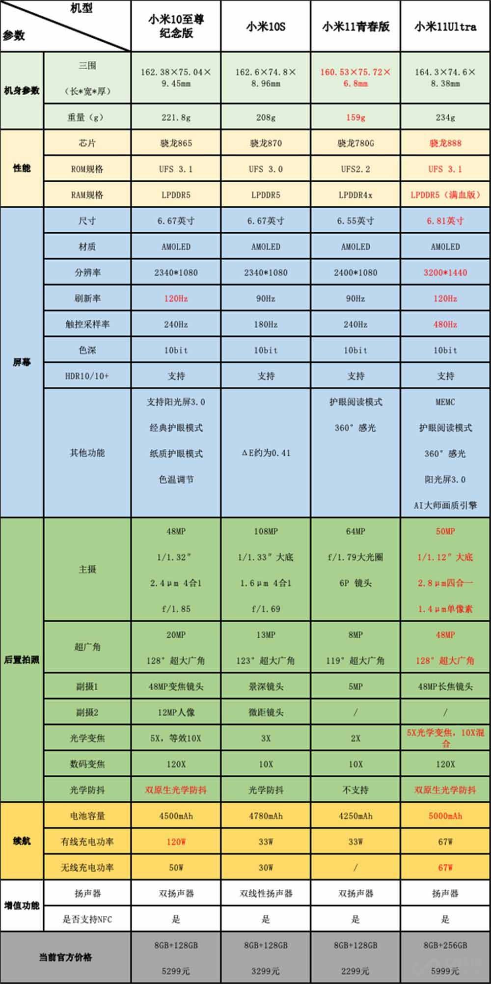 正版资料免费资料大全十点半,正版资料与免费资料大全，十点半的宝藏