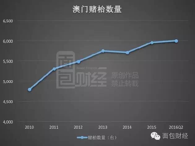 新澳门特马走势图,新澳门特马走势图，探索与解析