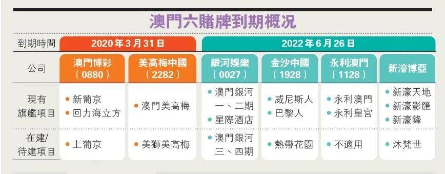 新澳门资料大全正版资料2024年最新版下载,关于新澳门资料大全正版资料及其相关问题的探讨