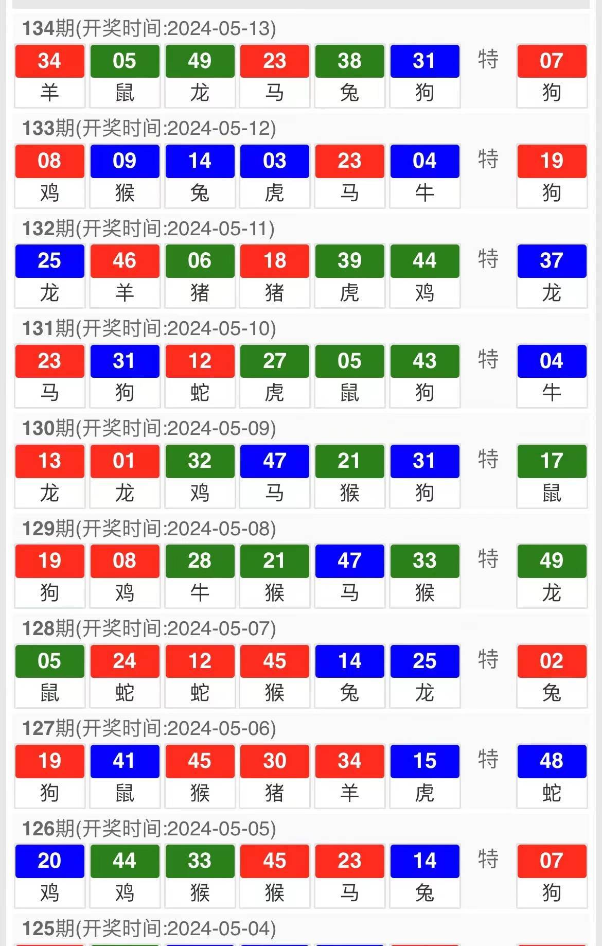 新澳门精准四肖期期准,关于新澳门精准四肖期期准的文章