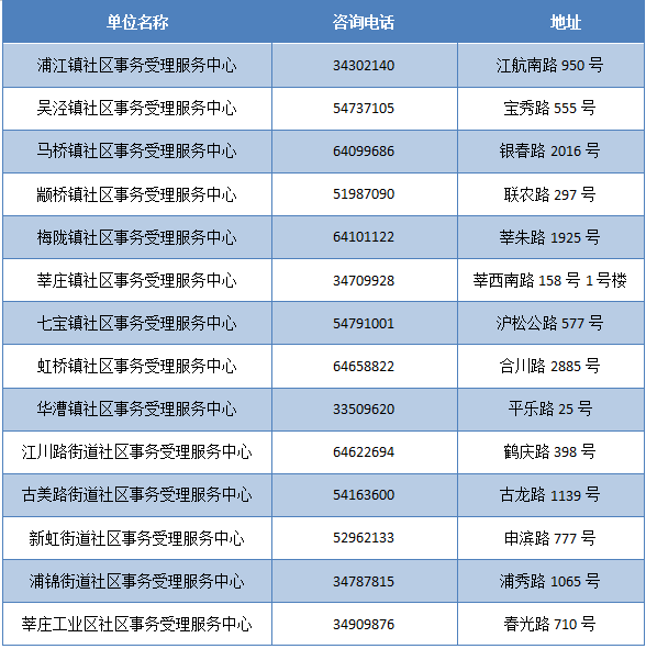 新奥门天天开奖资料大全,新奥门天天开奖资料大全，探索与解读