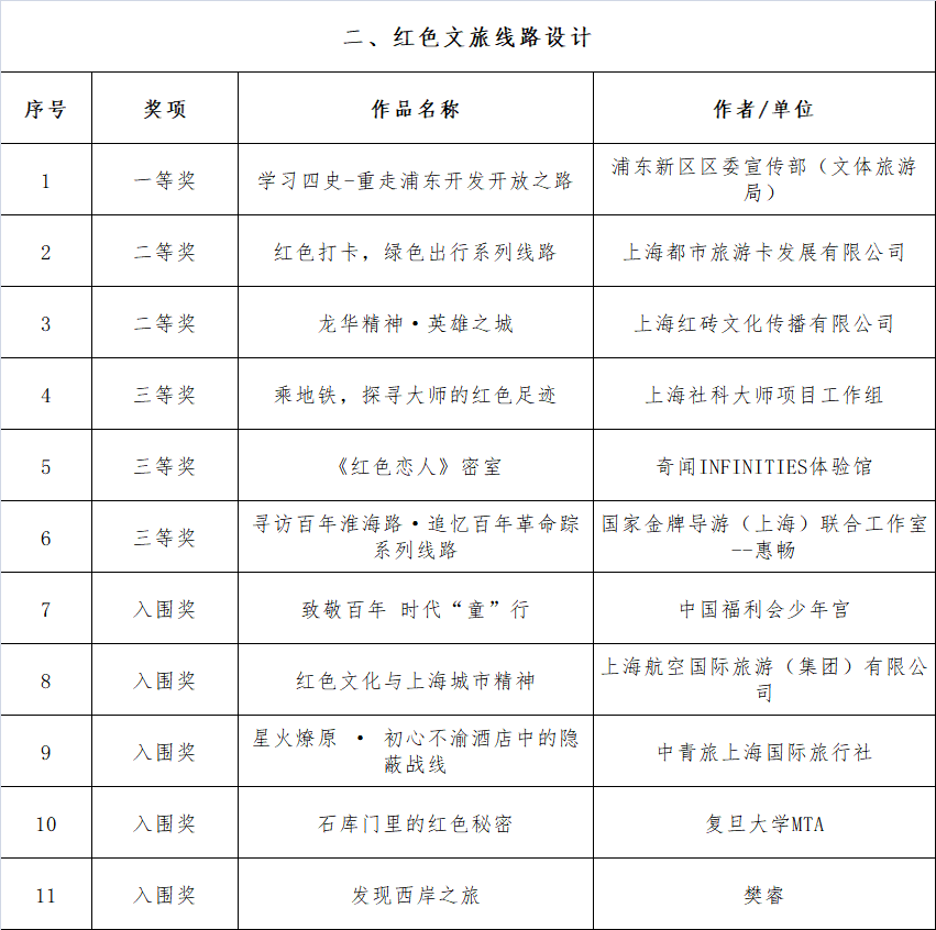 香港二四六最快开奖,香港二四六最快开奖，探索彩票文化的魅力与激情