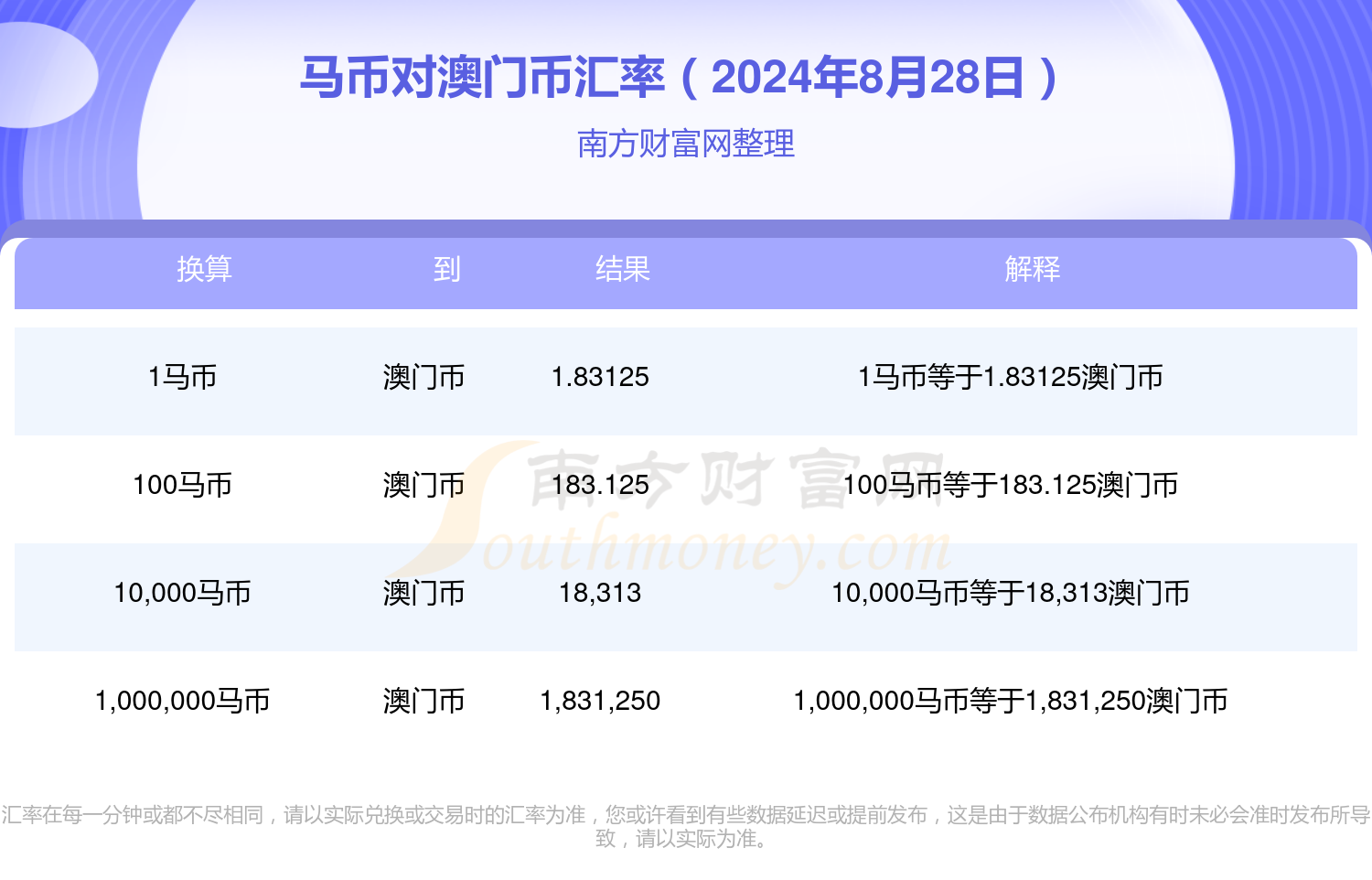 2024澳门特马查询,澳门特马查询——探索未来的彩票世界（2024版）