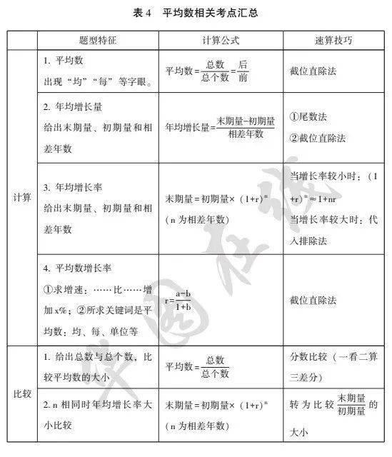 2025年1月 第5页