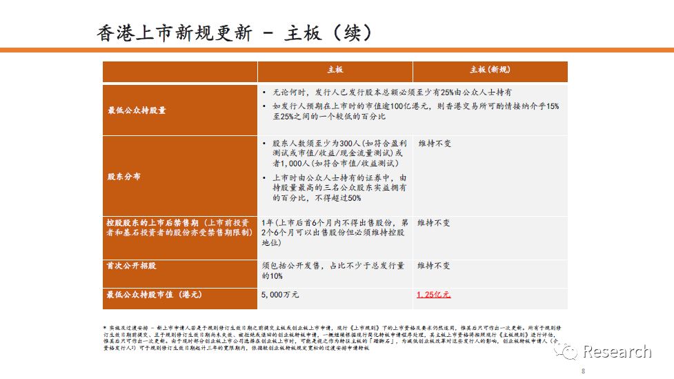 2024年香港正版内部资料,探索香港，2024年正版内部资料的深度解读