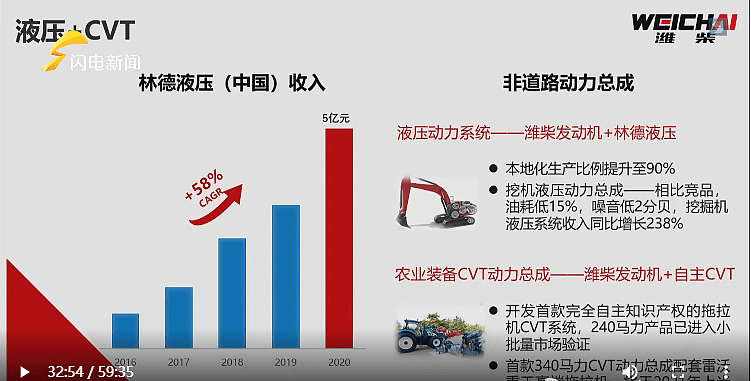 2025年1月 第87页