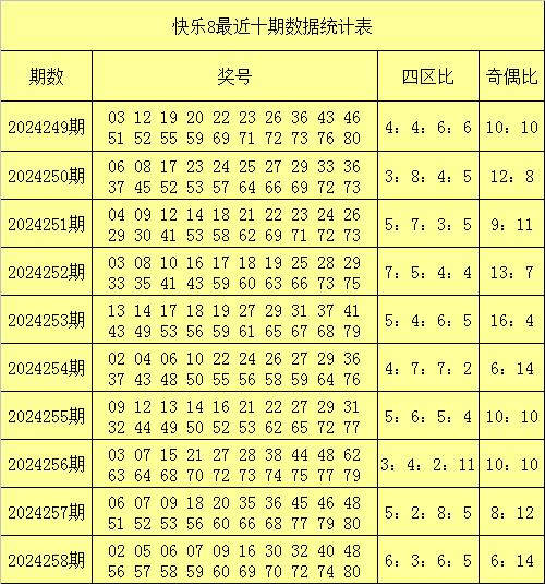 2025年1月 第86页