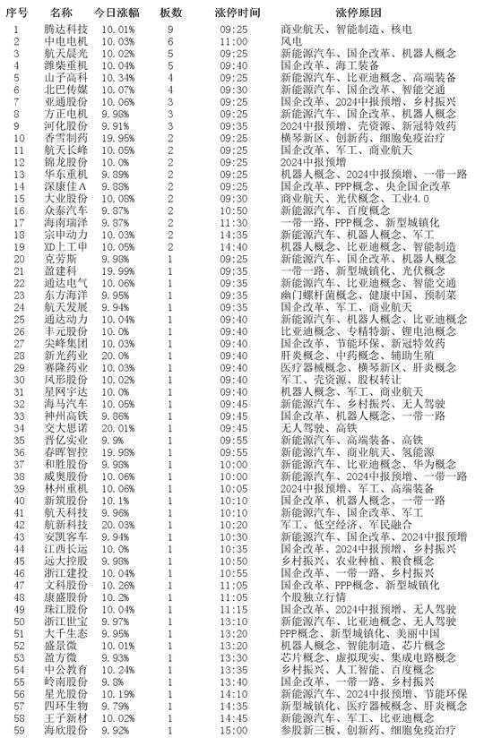 2024新澳开奖记录,揭秘2024新澳开奖记录，数据与策略的双重解析