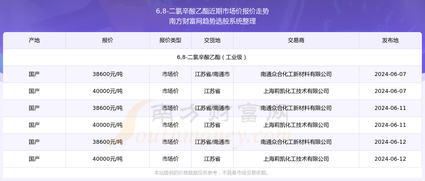 2024新奥精准资料免费大全078期,揭秘新奥精准资料免费大全 078期，探索未来的蓝图