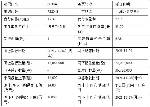 新澳今天最新资料2024,新澳今天最新资料2024概览及分析