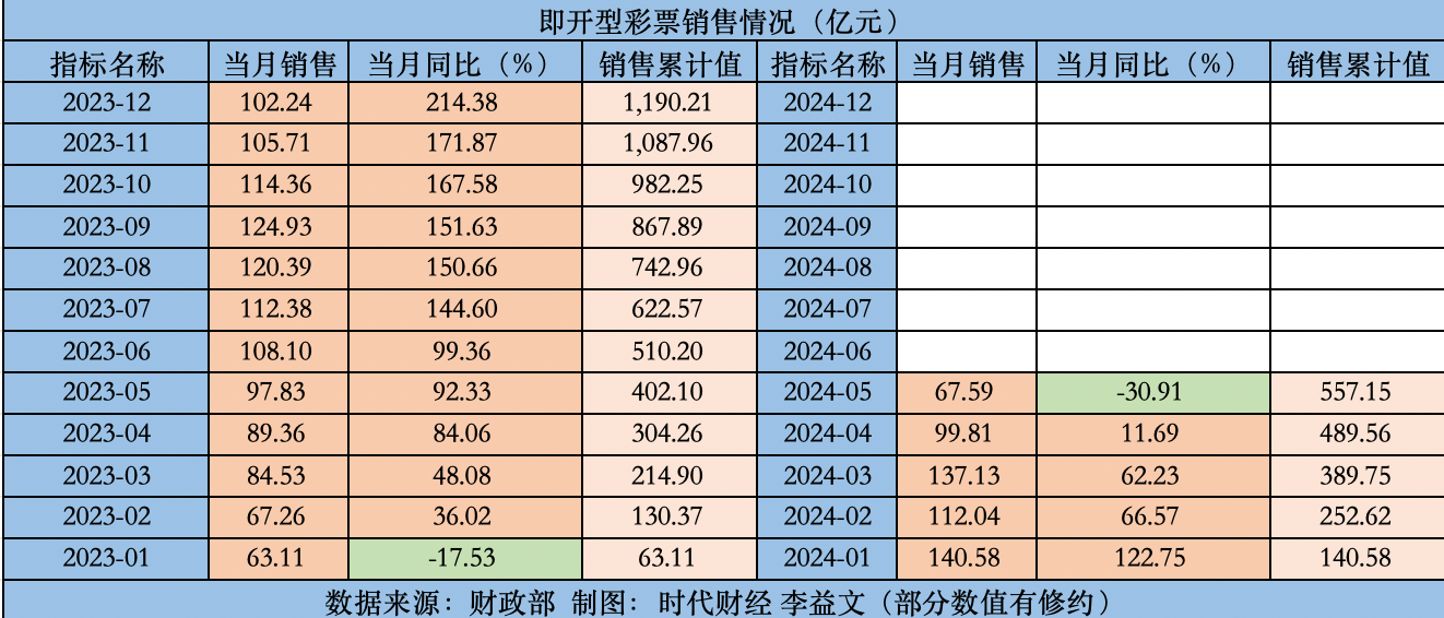 2025年1月15日 第36页