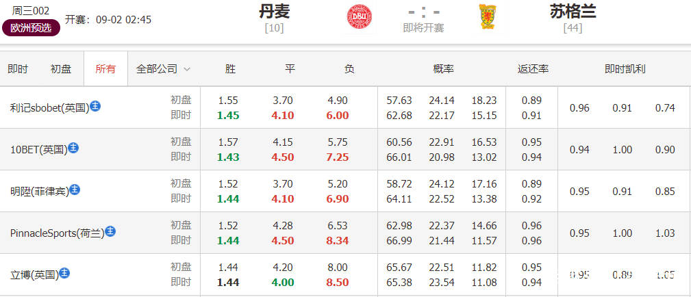 2025年1月18日 第10页