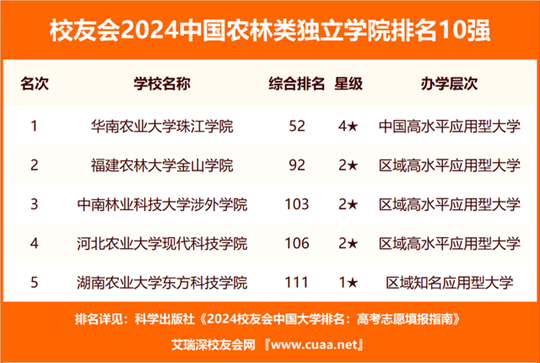 2025年1月18日 第9页