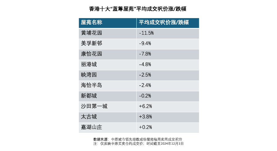 2025香港历史开奖记录,探索香港历史开奖记录，2025年的数据回顾与展望