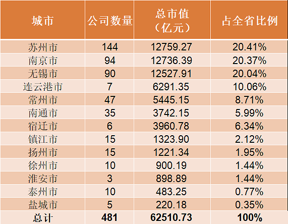 2025年1月22日 第37页