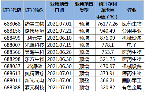 澳门一码一肖100准吗,澳门一码一肖，100%准确预测的可能性探究