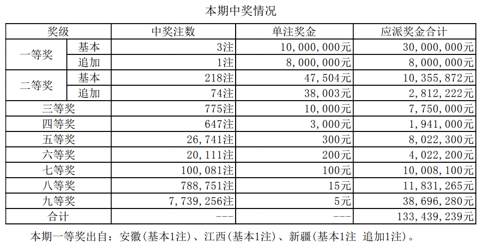 新澳天天开奖资料大全最新.,新澳天天开奖资料大全最新，深度解析与预测分析