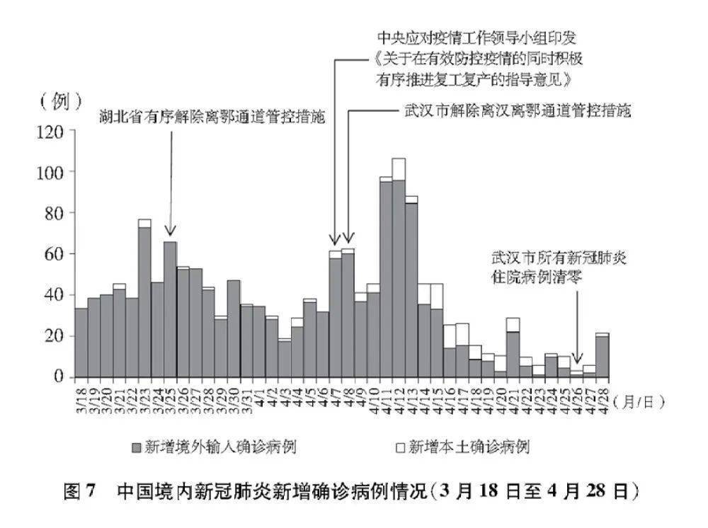 2025新澳门原料免费462,澳门作为中国的特别行政区，一直以来在经济发展和社会进步方面取得了显著成就。随着时代的变迁，澳门正迎来新的发展机遇。本文将围绕2025新澳门原料免费462这一关键词，探讨澳门在原料领域的最新发展动态及其所带来的影响。