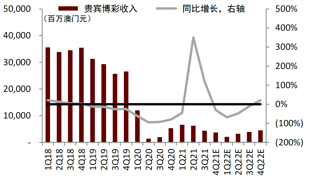 2025年新澳门天天彩开彩结果,探索澳门博彩文化，2025年澳门天天彩的开彩结果展望