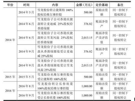 二四六香港管家婆期期准资料大全,二四六香港管家婆期期准资料大全——揭示彩票背后的秘密