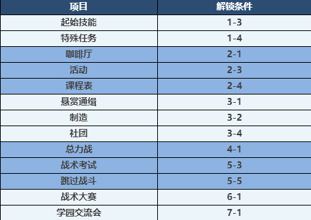 全年资料免费大全正版资料最新版,全年资料免费大全正版资料最新版，助力个人与企业的成长之路