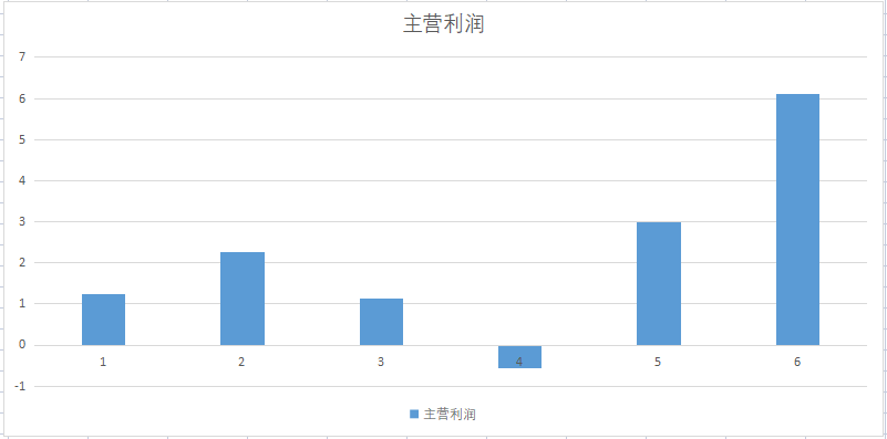 2025新澳开奖结果,揭秘2025新澳开奖结果，数据与策略的双重解读