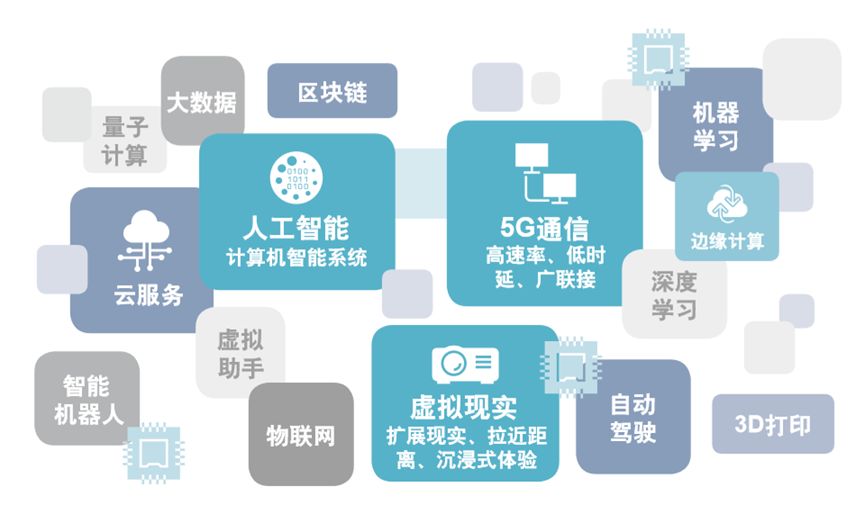 2025新澳资料免费精准,探索未来，关于新澳资料免费精准信息的深度解析（2025展望）