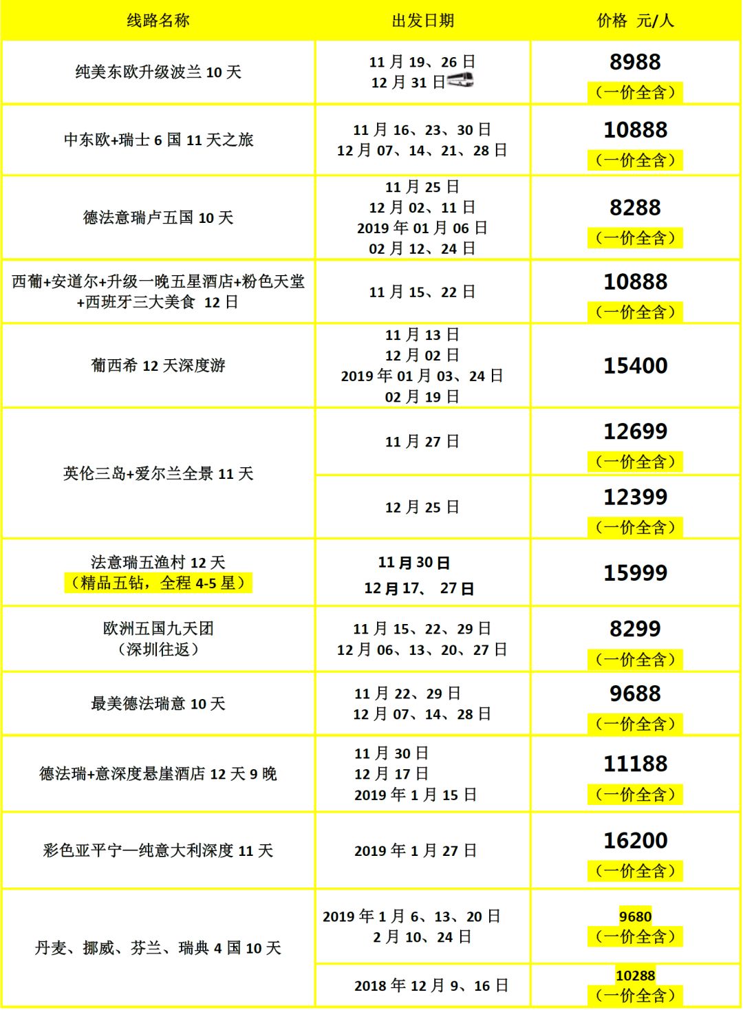 2025年新澳天天开彩最新资料,揭秘2025年新澳天天开彩最新资料——彩票行业的未来趋势与机遇