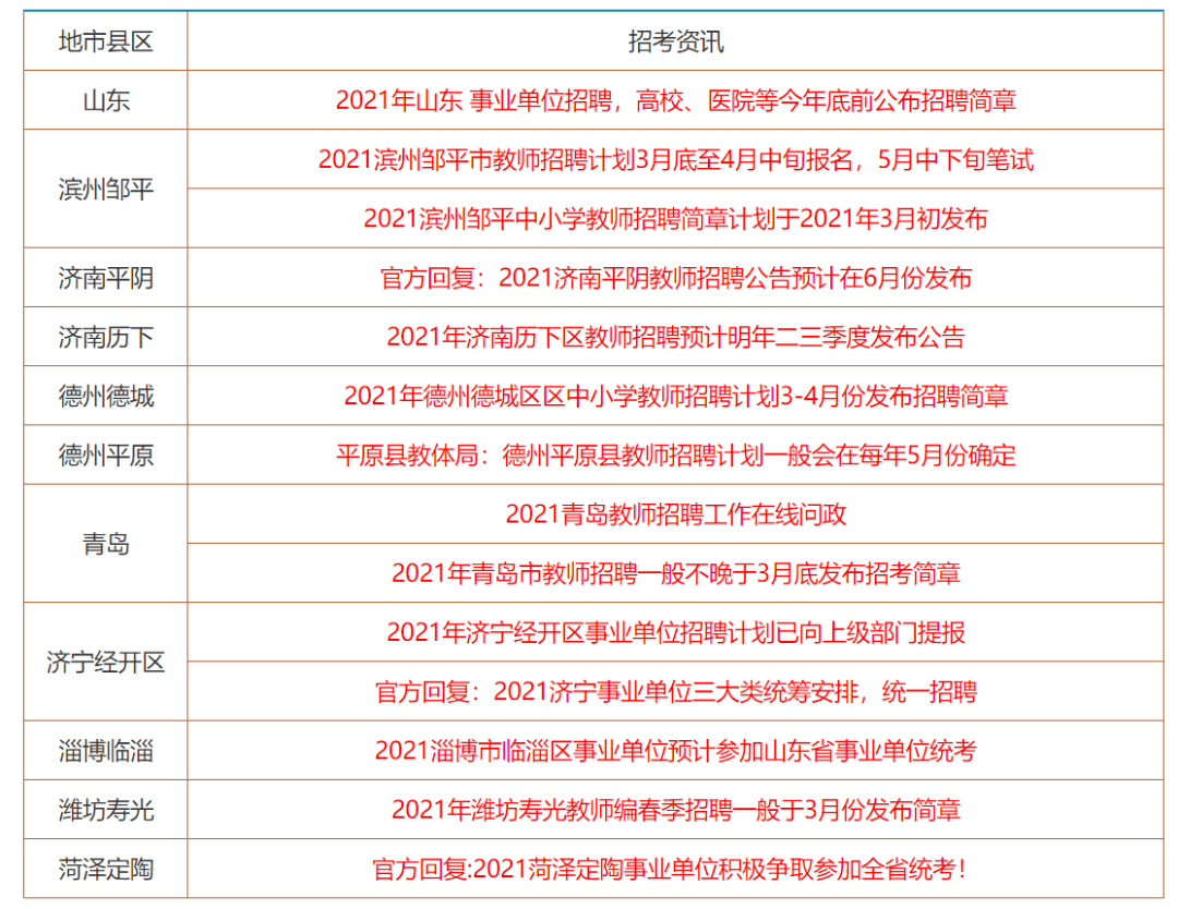 2025香港全年资料大全,香港全年资料大全，探索繁荣与活力的2025香港